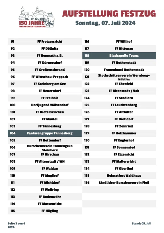 Aufstellung Festzug Stand 05.07-bilder-2.jpg